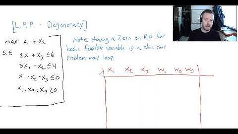 Degeneracy - [ Linear Programming ]