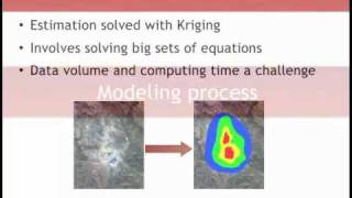Parallel Kriging