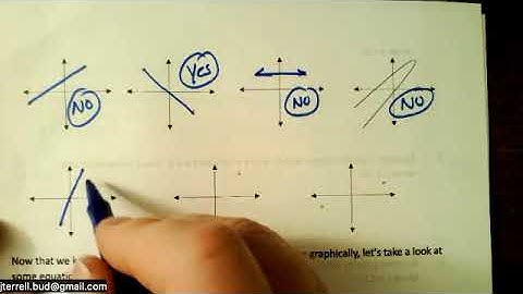 Lesson 4.6 - Direct Variation (Class Video and Notes)