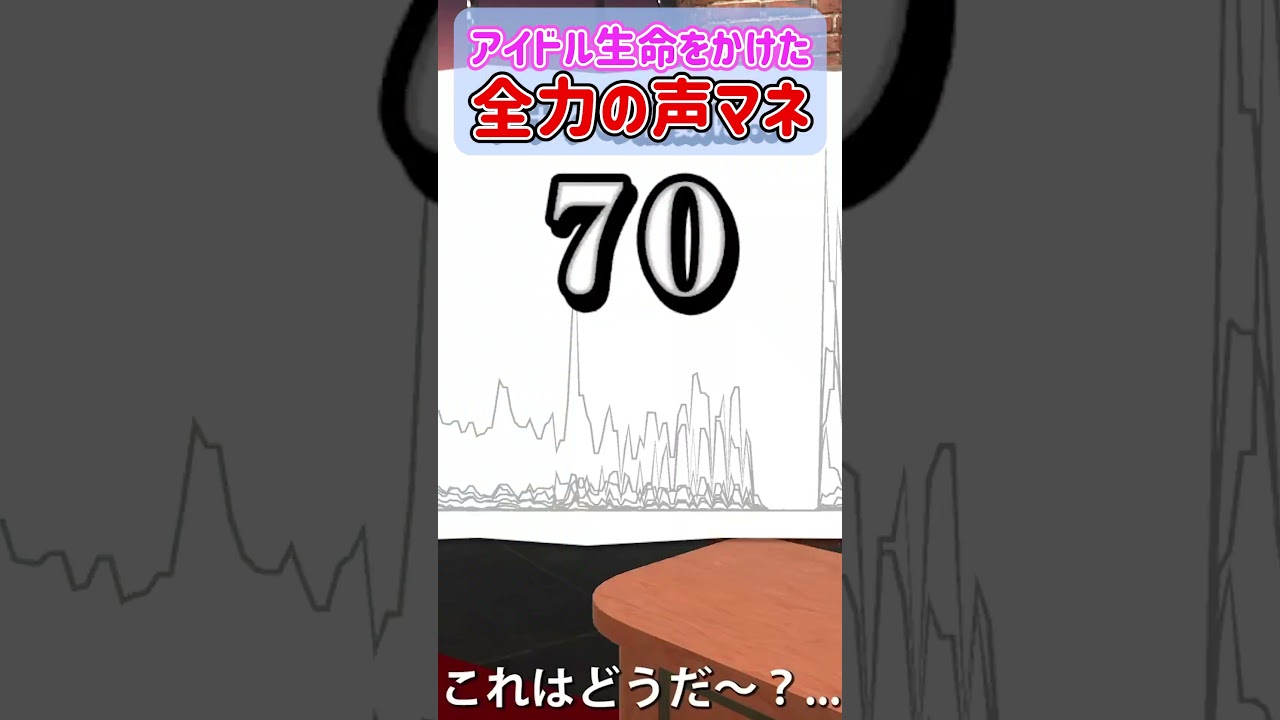 アイドル生命をかけたおかゆんの全力声マネｗ【声マネキング/ホロライブ切り抜き/猫又おかゆ】#shorts