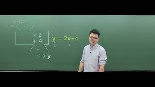 2. [세무사][재정학][기초경제학] 경제수학의 기초(1)