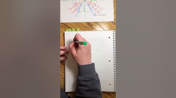 SAXON ADVANCED MATHEMATICS |  LESSON 52