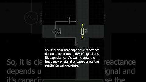 High pass filter | RC filter | Frequency filter | resistor capacitor filter #shorts