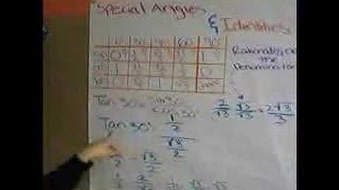 CALS ECHS -- Trigonometry: Special Values and Identities