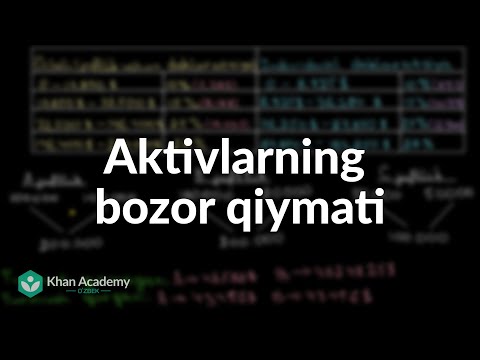 Video: Sberbank mijoz kodi: uni bankomat orqali qanday olish va undan qanday foydalanish kerak?