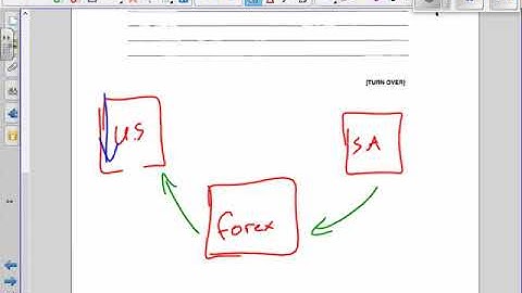 ECS1601 May 2017 Exam