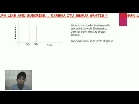 Penjelasan tentang Hysteresis