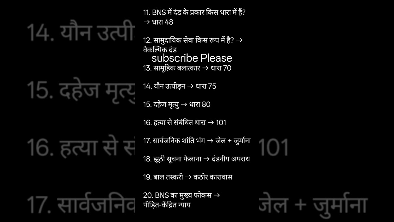 1️⃣ BNS Part-2 🔥 | 10 Important Questions | Police Exam2️⃣ BNS GK Part-2✔️