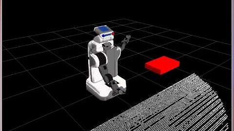Motion Planning - dynamic obstacle avoidance
