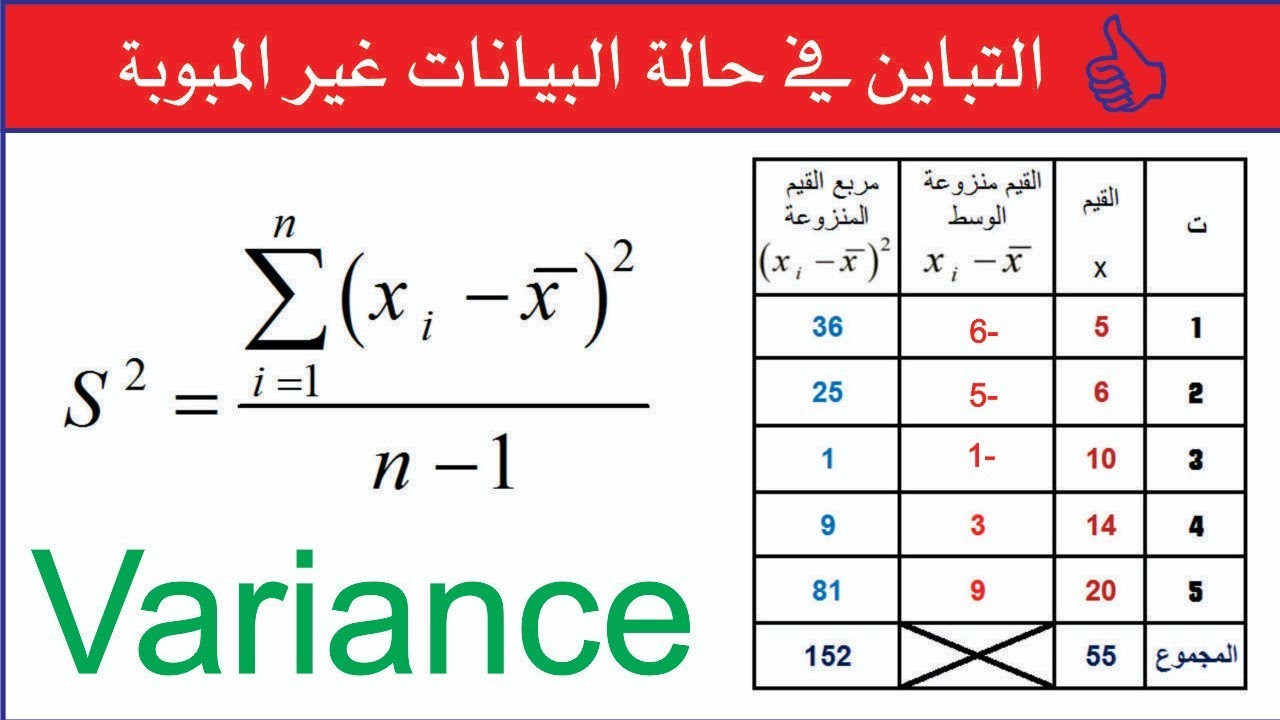 التباين في حالة البيانات غير المبوبة