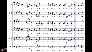 Choir/chór G. Verdi - Nabucco - Va, pensiero - Alto + score