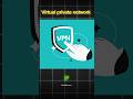 what is VPN ?#vpn #vpnexplained #cybersecurity#onlineprivacy #internetsecurity#shortsfeed#education