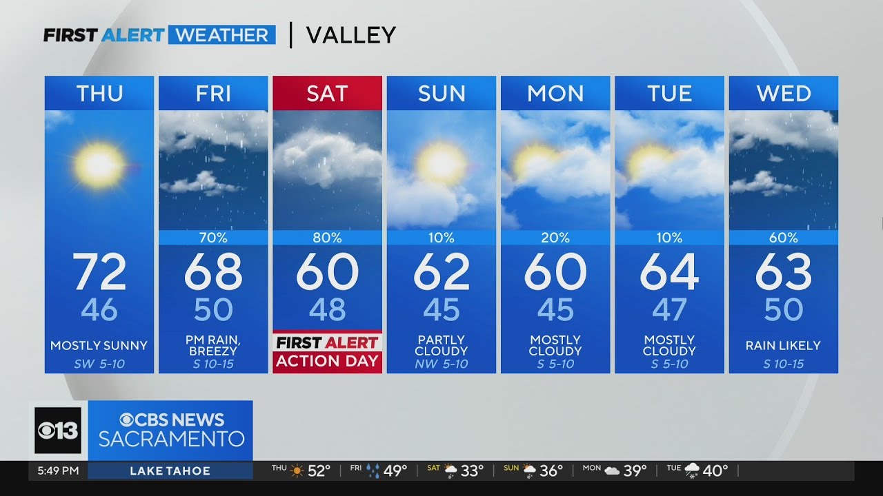 Wednesday evening weather forecast - March 20, 2024 - YouTube