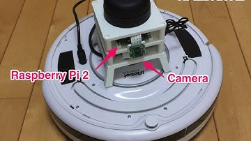 Roomblock: a Platform for Learning ROS Navigation with Roomba, Raspberry Pi and RPLIDAR