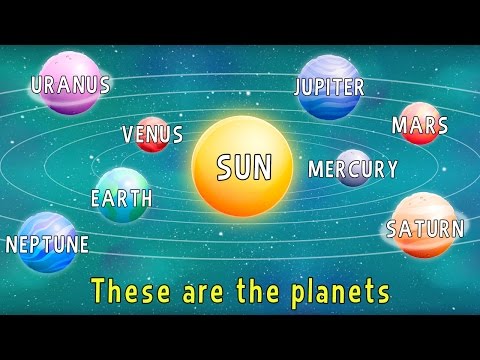 Planets: The Song - English Educational Videos | Little Smart Planet