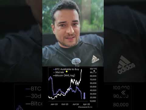 AS PESSOAS NÃO ESTÃO MAIS VENDENDO BITCOIN!