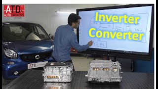 Inverter converter in hybrid and electric vehicles.