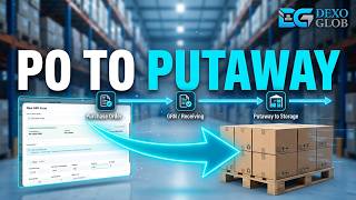 Warehouse Management System (WMS) | Purchase Order Flow | PO to GRN to Putaway Complete Process