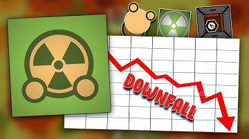 The Downfall of Surviv.io Battle Royale (What Happened?)