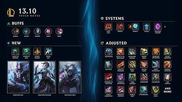 Midseason 2023! League of Legends 13.10 Patch Rundown by Game Designer Phreak