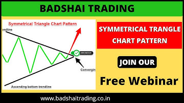 Symmetrical Triangle Chart Pattern !! Learn Price Action !! Free Webinar !! Badshai Trading