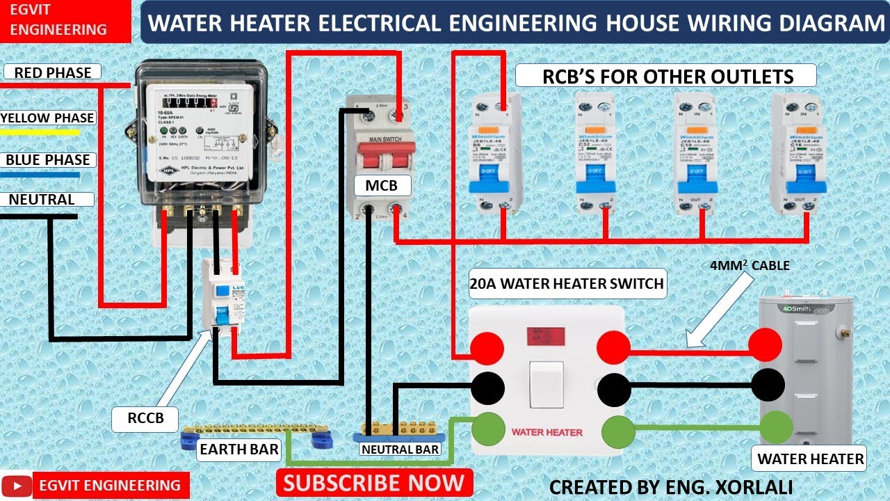 Water heater electrical engineering house wiring diagram /Water heater ...