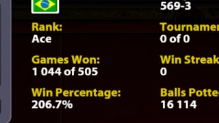 Biggest cheater in 8 ball pool 2016