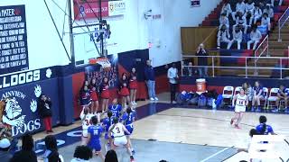 Plainview Lady Bulldog basketball 2023 few buckets vs Palo Duro Feb 3 2023 by Tim Wetzel 144 views 1 year ago 1 minute, 33 seconds