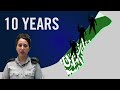 10 Years of Hamas in Gaza