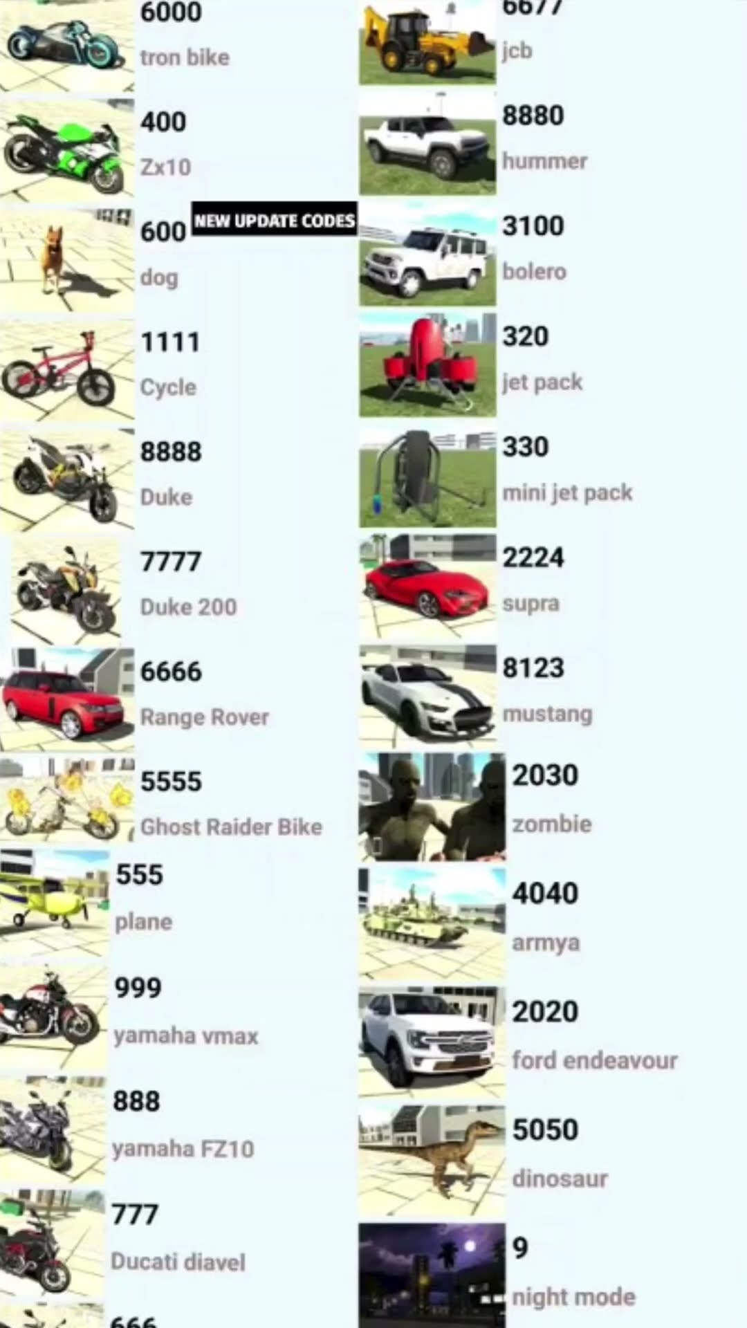 Indian bike driving 3D new cheat codes #indianbikesdriving3d  #indianbikesdriver3dnewupdate
