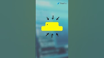 Strategies to Increase ARR #shorts #SaaS #Finance #RevenueRecognition