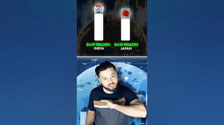 INDIA Just Became The 4th LARGEST ECONOMY Of ENTIRE Planet Earth! #shorts