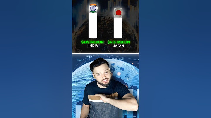 INDIA Just Became The 4th LARGEST ECONOMY Of ENTIRE Planet Earth! #shorts