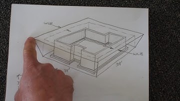 Calculating The Volume of an Excavation
