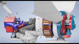 Windiy2 State Of 29.04.2022 - Development Of A 3D Printed Wind Turbine