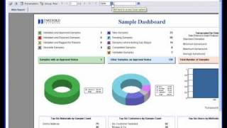 Qualoupe LIMS Class - Running Reports
