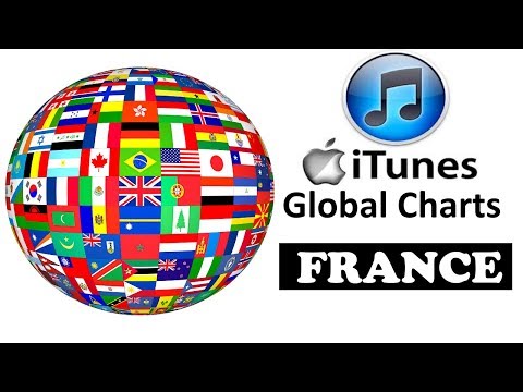 Itunes France Charts