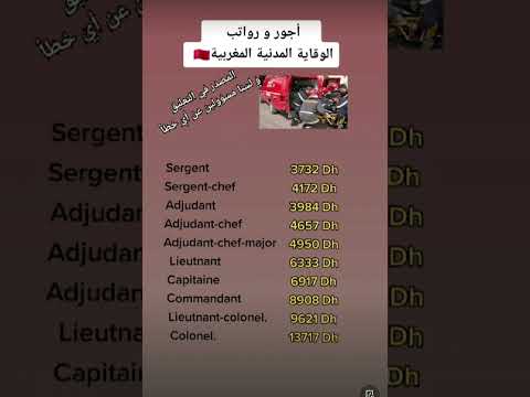أجور الوقاية المدنية المغربية