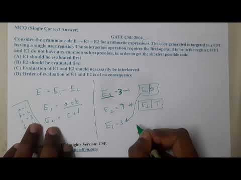GATE CSE 2004