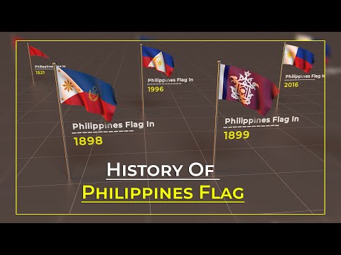 History of Philippines flag | Evolution of Philippines flag | Flags of the world
