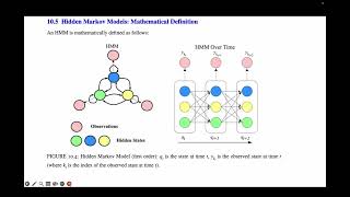 ECE 5332 Speech recognition part 2 HMM:GMM