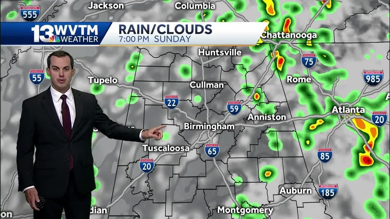 Scattered showers possible Monday - YouTube