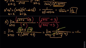 2.3 Part 1 - Intro to Limit Laws | Differential Calculus