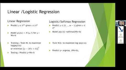 AICTE ATAL Sponsored FDP on Quantum Computing for Real-World Applications Day-3 Session-1