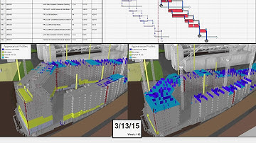 Construction Project Visual Progress Tracking in 4D - An Example