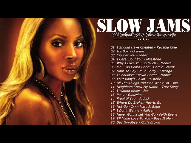 SLOW JAMS LOVE SONGS MIX - R. Kelly, Jodeci, Joe, Keyshia Cole, Mary J. Blige - R&B MIX 90S AND 2020 class=