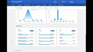 Cloud Data Sense