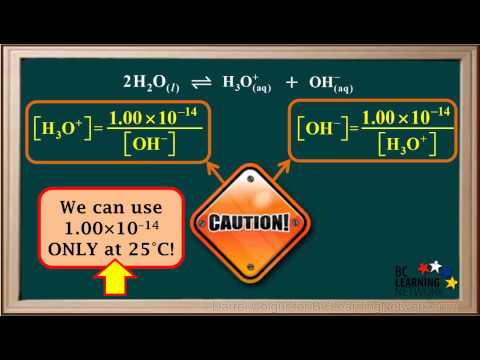 WCLN - Ionization