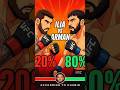 Ilia vs Arman:Khabib’s Bold Prediction Shock Fans!#khabibnurmagomedov#iliatopuria#armantsarukyan#ufc