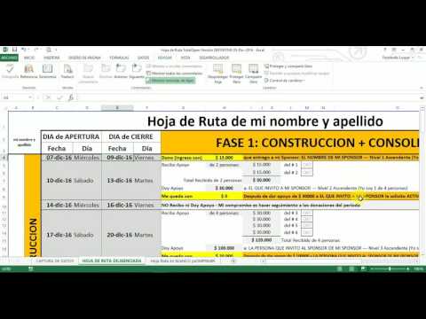 Video: Cómo Hacer Una Hoja De Ruta